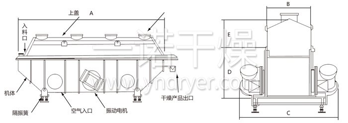 振動流化床干燥機